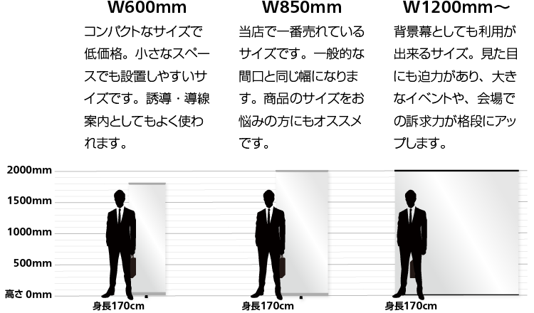 器具サイズ比較