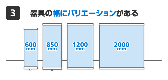 器具の幅にバリエーションがある