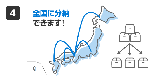 全国に分納できます！